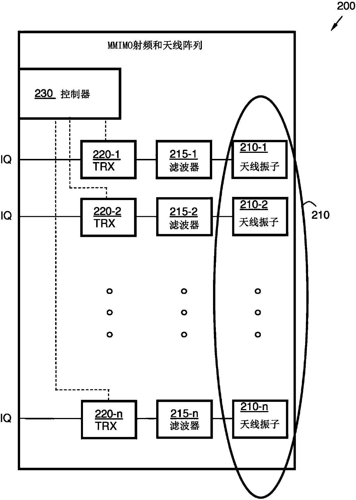 Method and node in a wireless communication network