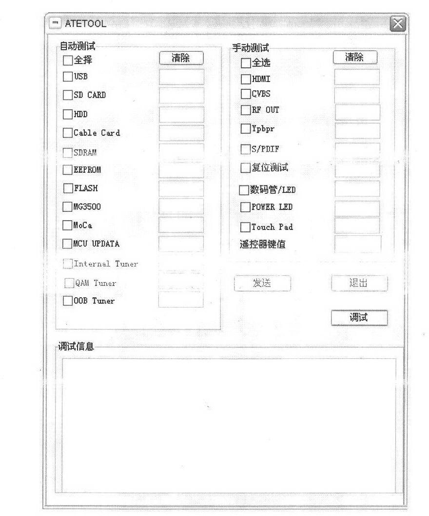 Test method of set-top box and test system thereof