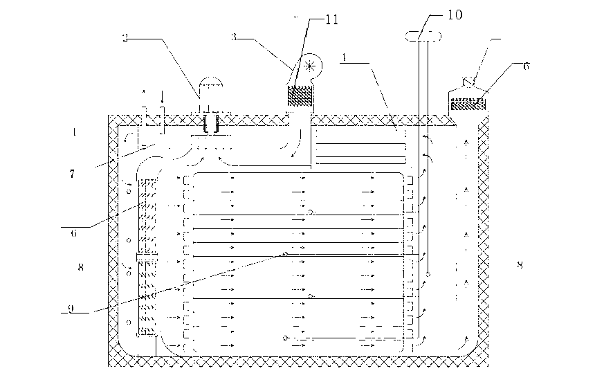 Sterilizing and drying box with layered structure