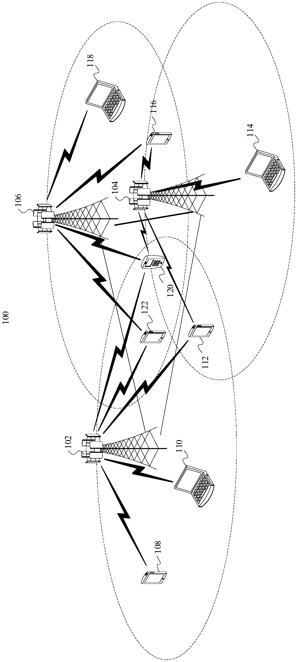 A method and apparatus for resource allocation