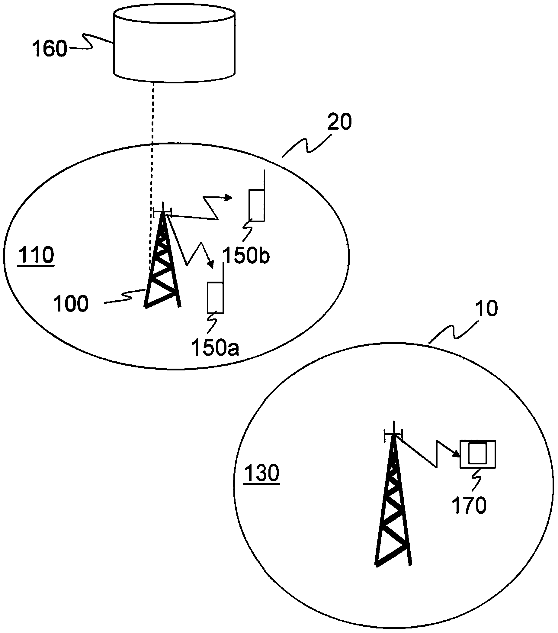 Method for controlling interference from white space units