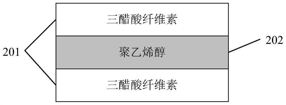 Polarizing module, terminal device, transparency adjusting method and storage medium