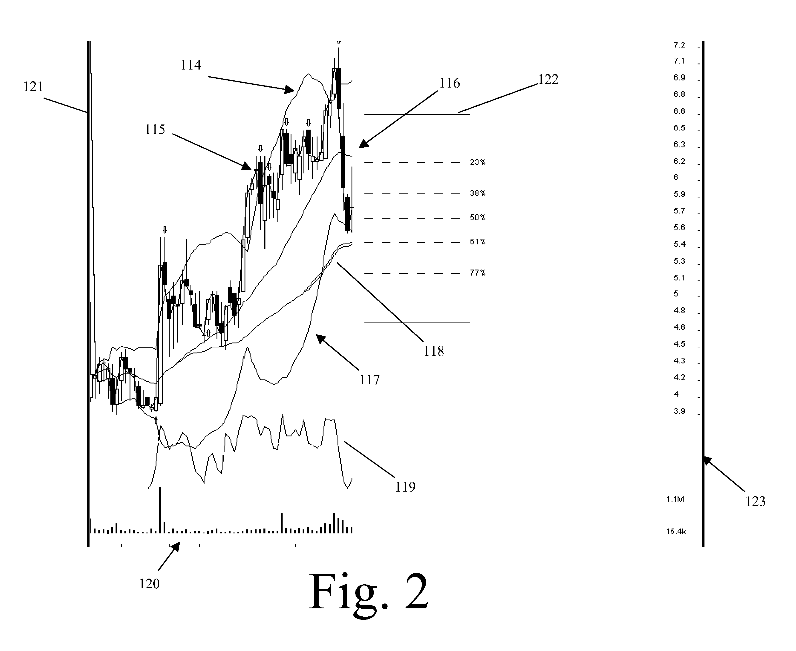 System and Method for Evaluating a Security Traders Performance