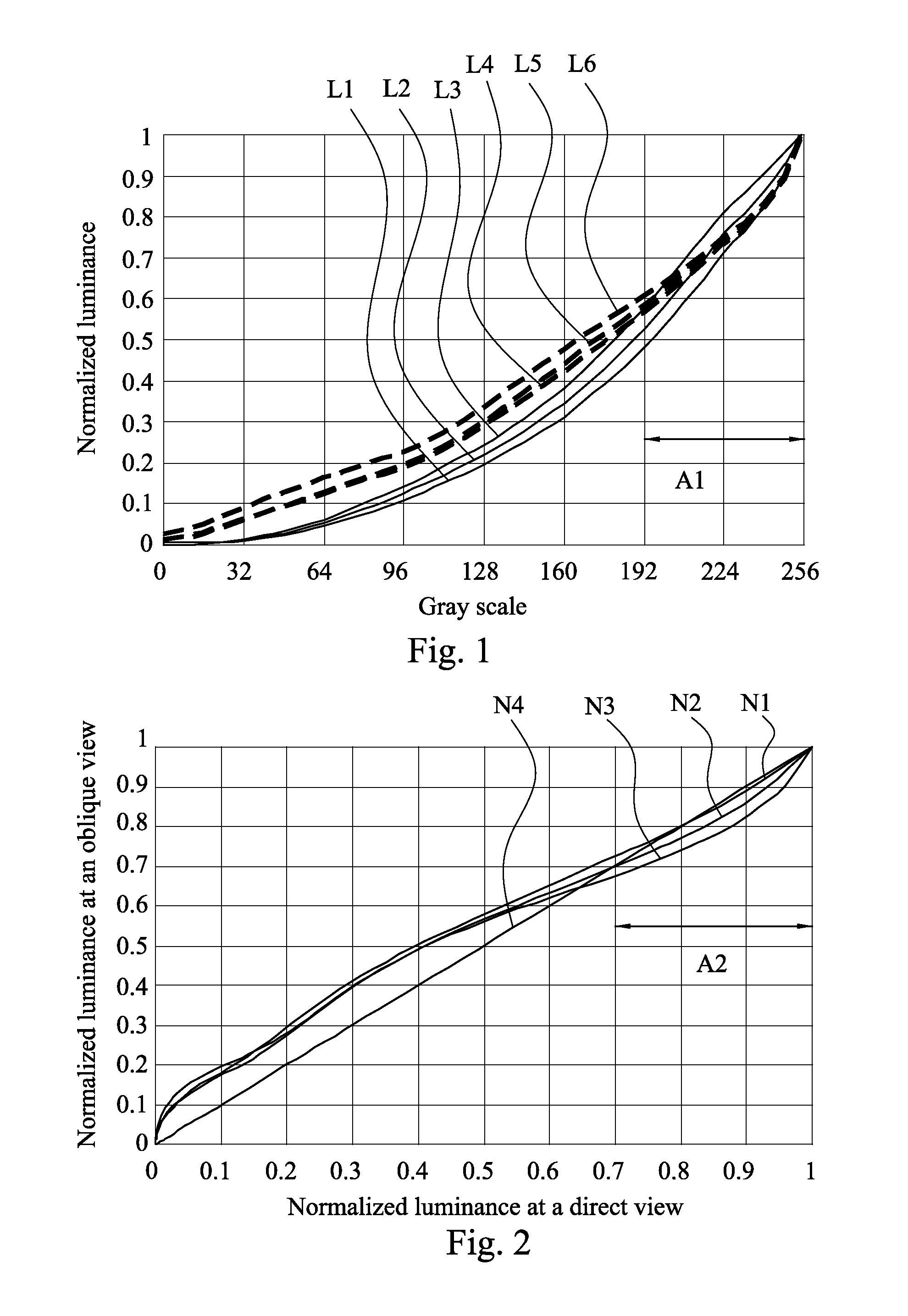 Pixel driving method and liquid crystal display implementing the same