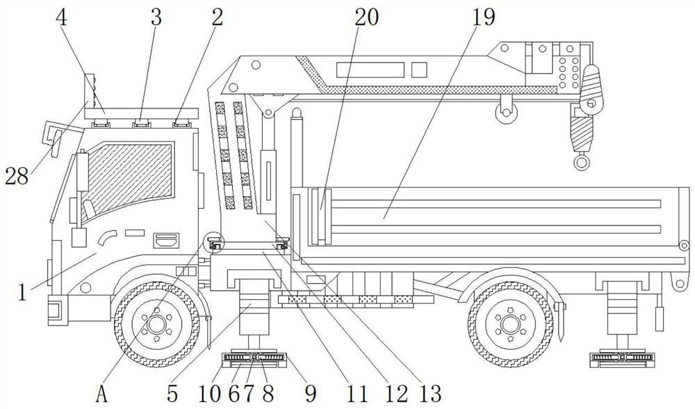 A combined telescopic arm system and engineering machinery