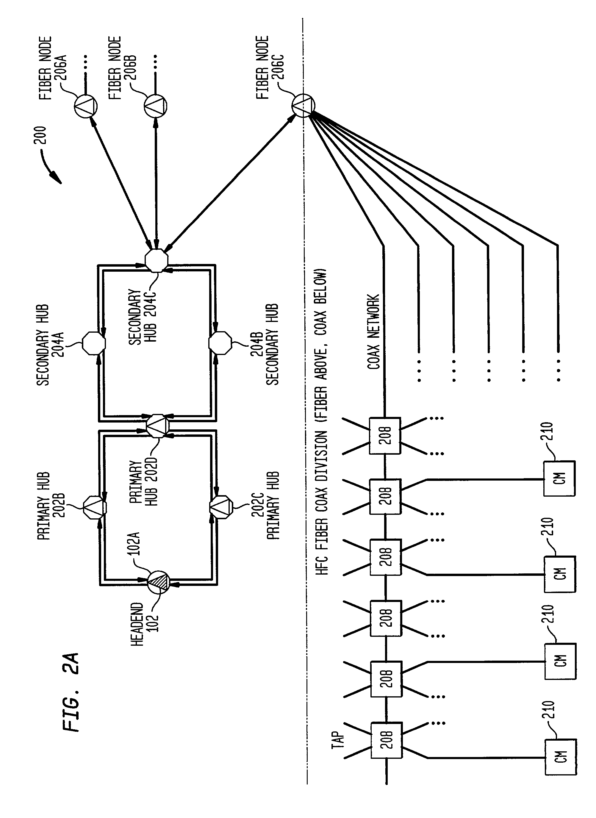 MiniMAC implementation of a distributed cable modem termination system (CMTS) architecture