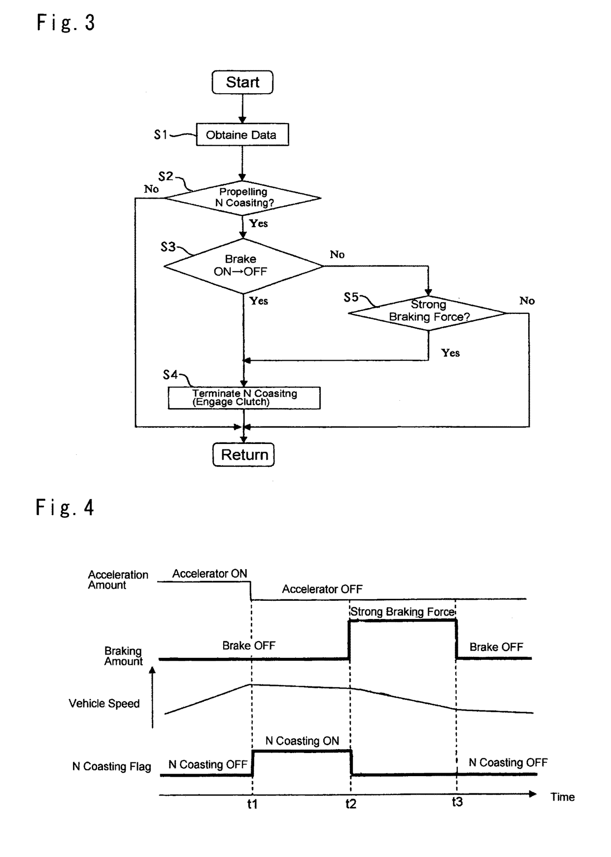 Running control system for vehicle