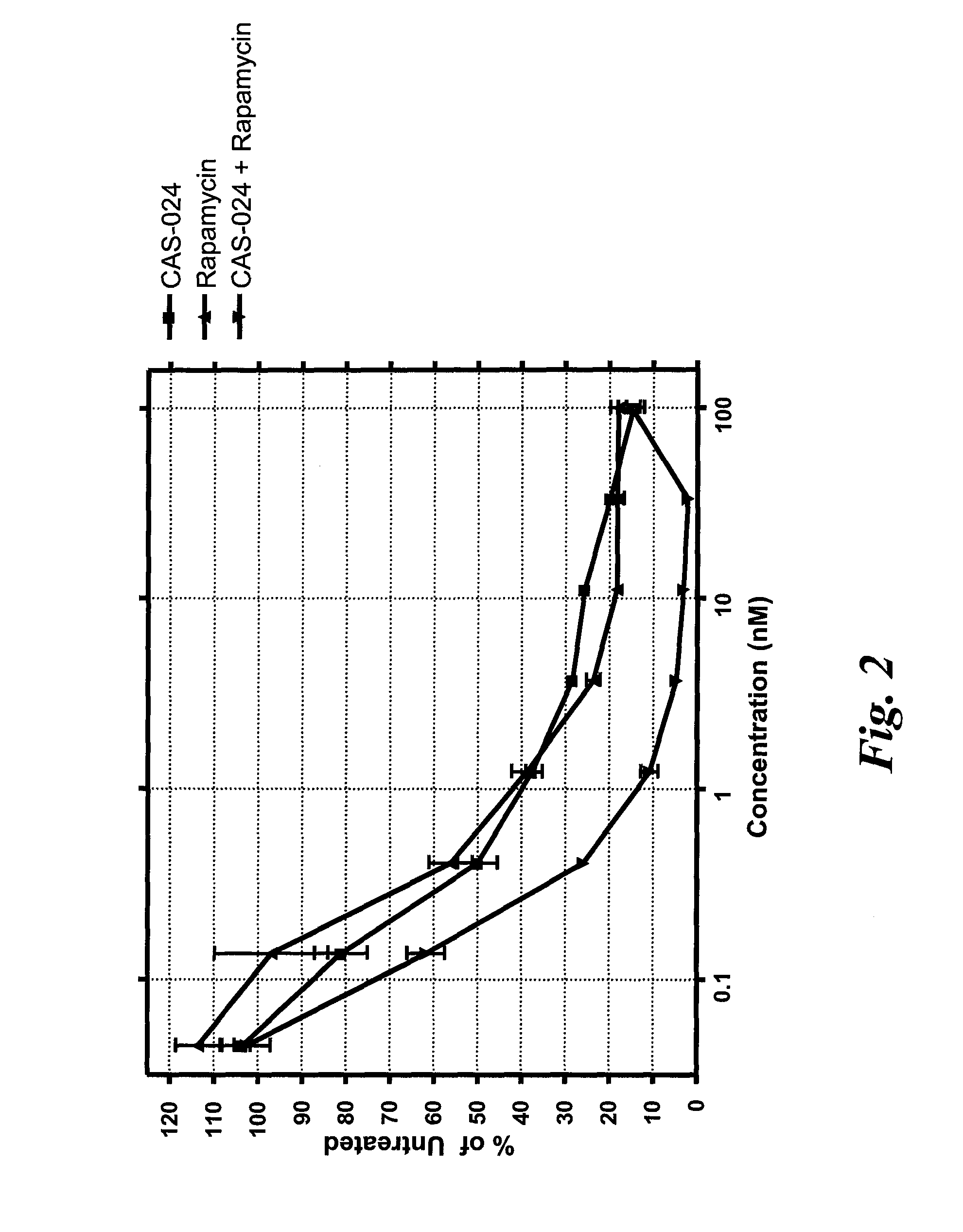 Cd37 immunotherapeutic combination therapies and uses thereof