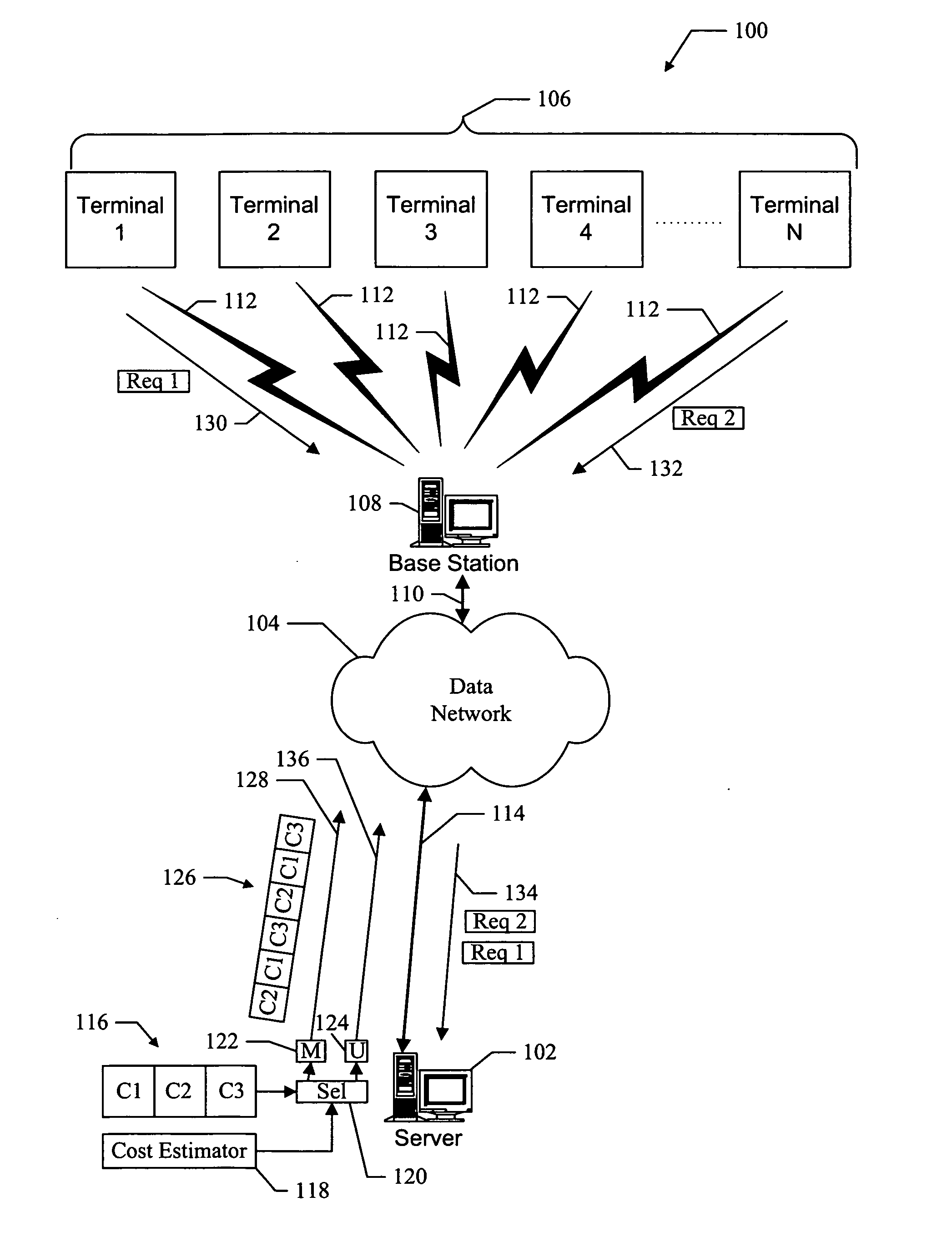Methods and apparatus for hybrid multicast and unicast transmissions in a data network