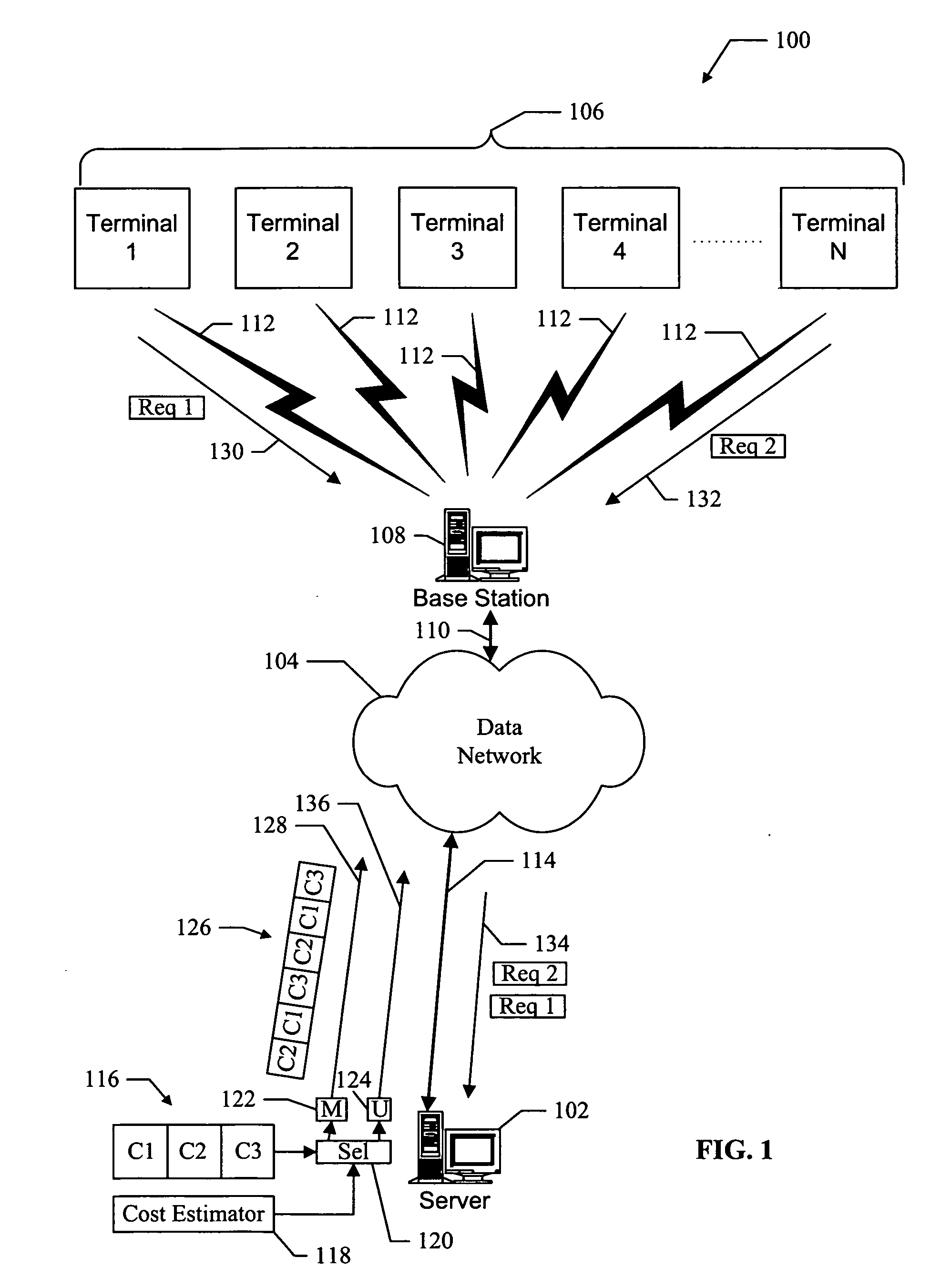Methods and apparatus for hybrid multicast and unicast transmissions in a data network