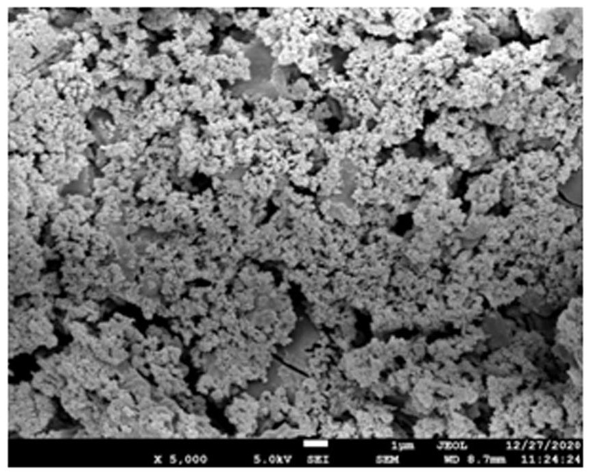 Preparation method of polydopamine/polylactic acid/nano-copper composite fiber membrane with photo-thermal/copper synergistic antibacterial function