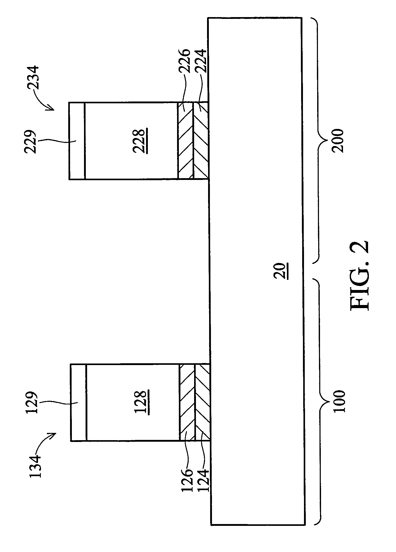 Hybrid process for forming metal gates