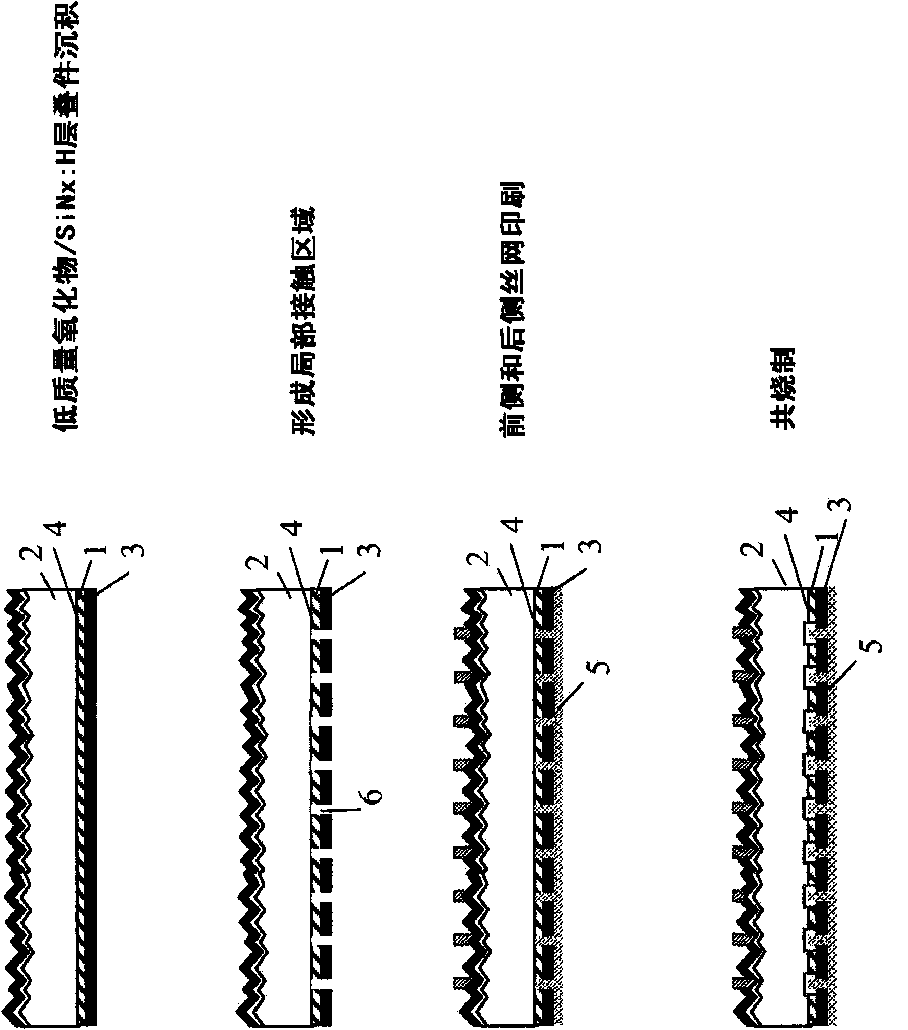 Photovoltaic cells having metal wrap through and improved passivation