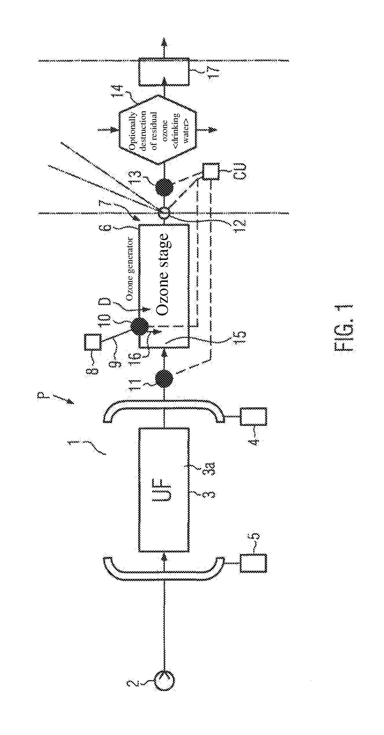 Method and production plant for producing sterile water