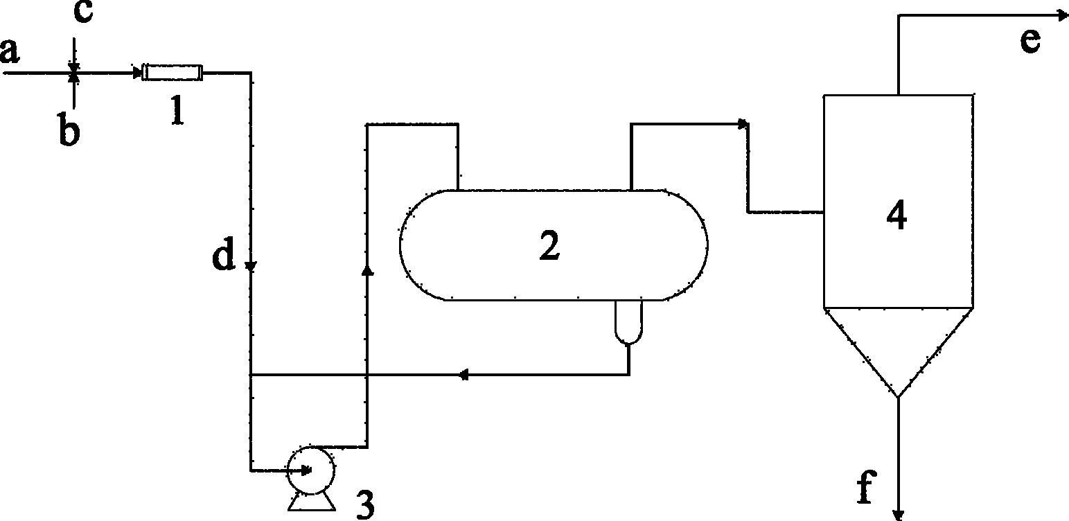 Continuous alkali washing method of C5 petroleum resin