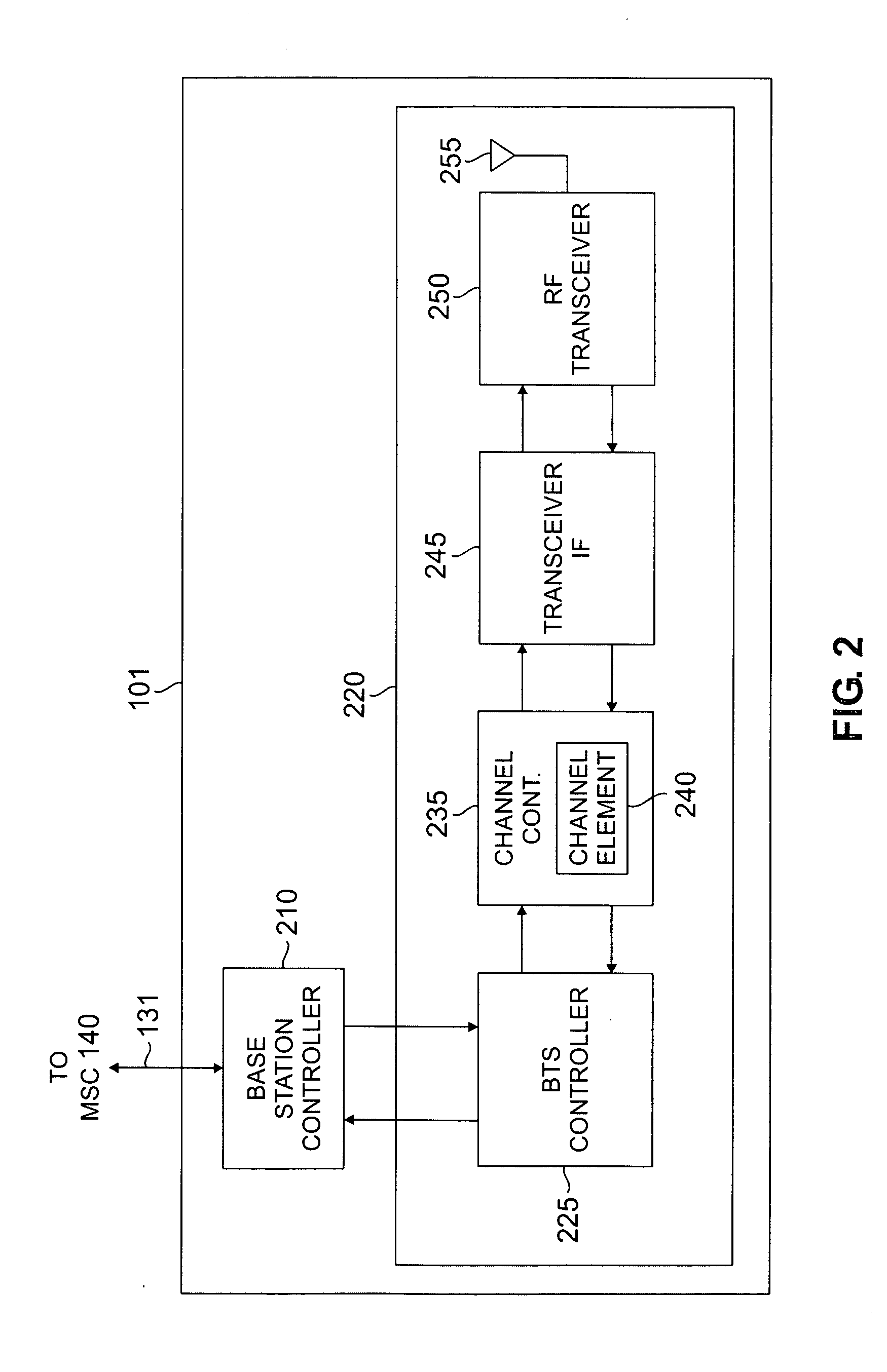 Apparatus and method for channel estimation and echo cancellation in a wireless repeater