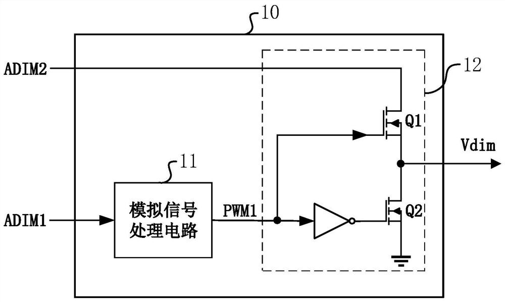 Analog dimming circuit, analog dimming method and LED drive circuit