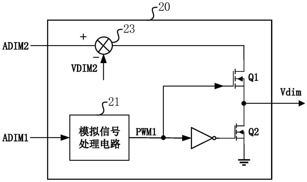 Analog dimming circuit, analog dimming method and LED drive circuit