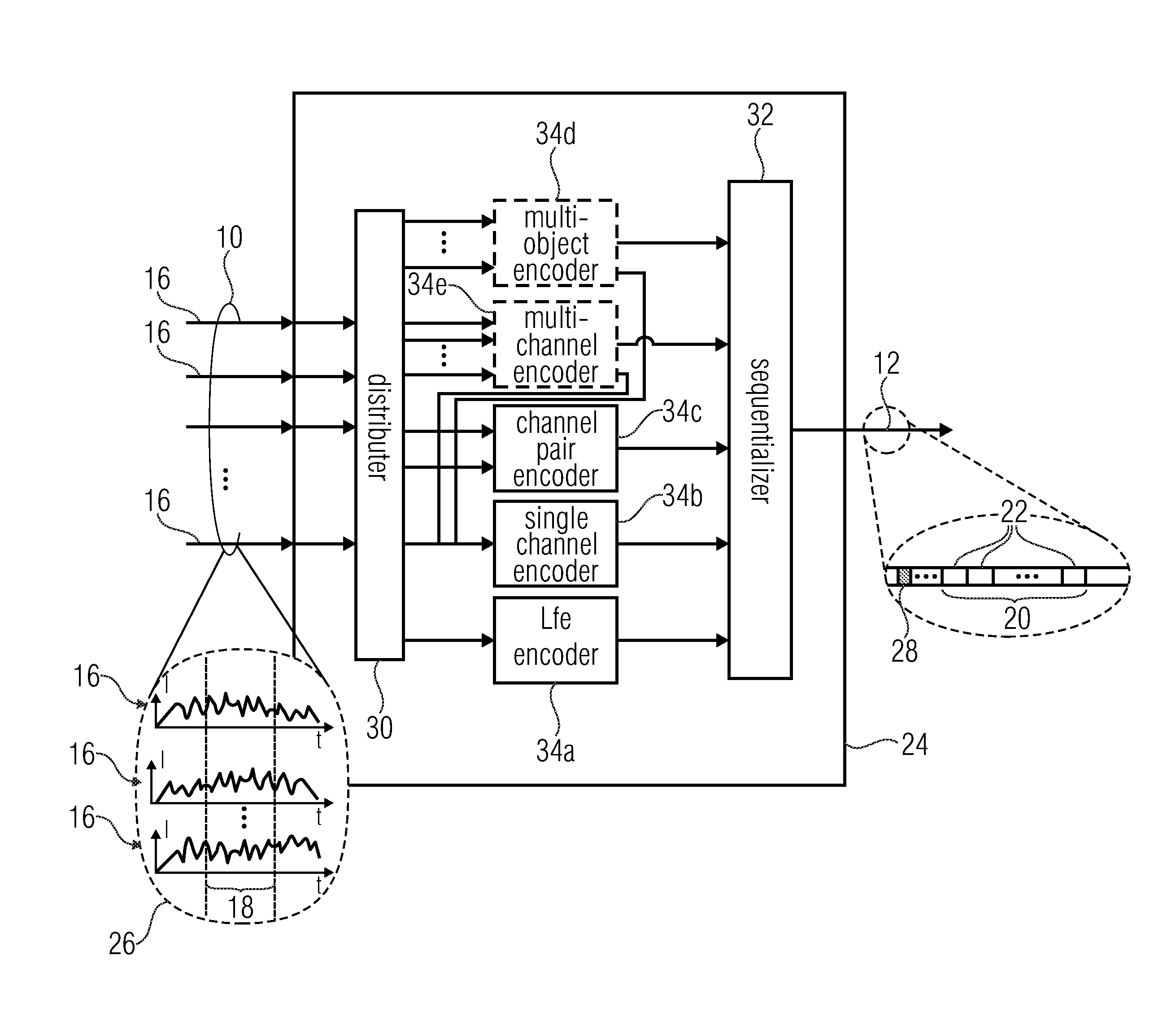 Frame element positioning in frames of a bitstream representing audio content