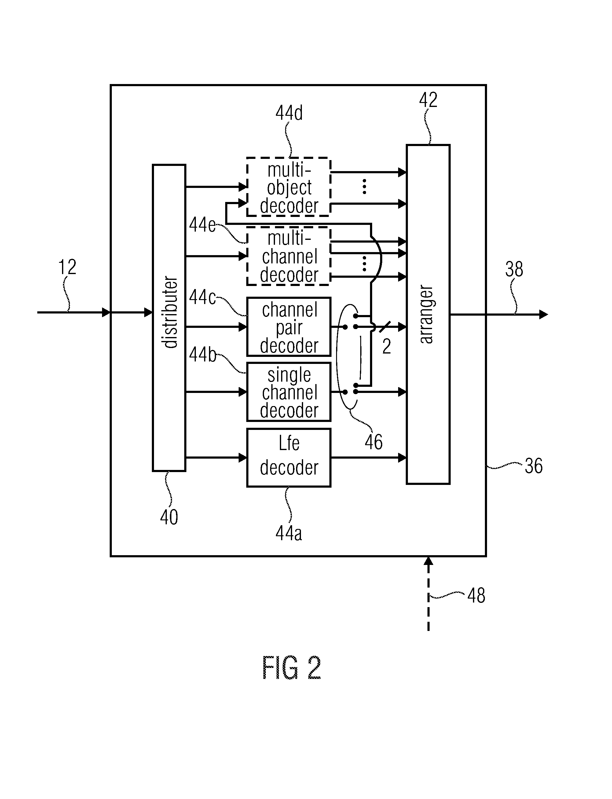 Frame element positioning in frames of a bitstream representing audio content