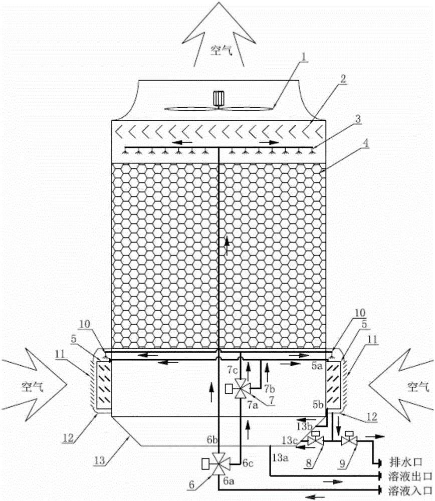 Full-operating pre-coagulating type heat-source tower device