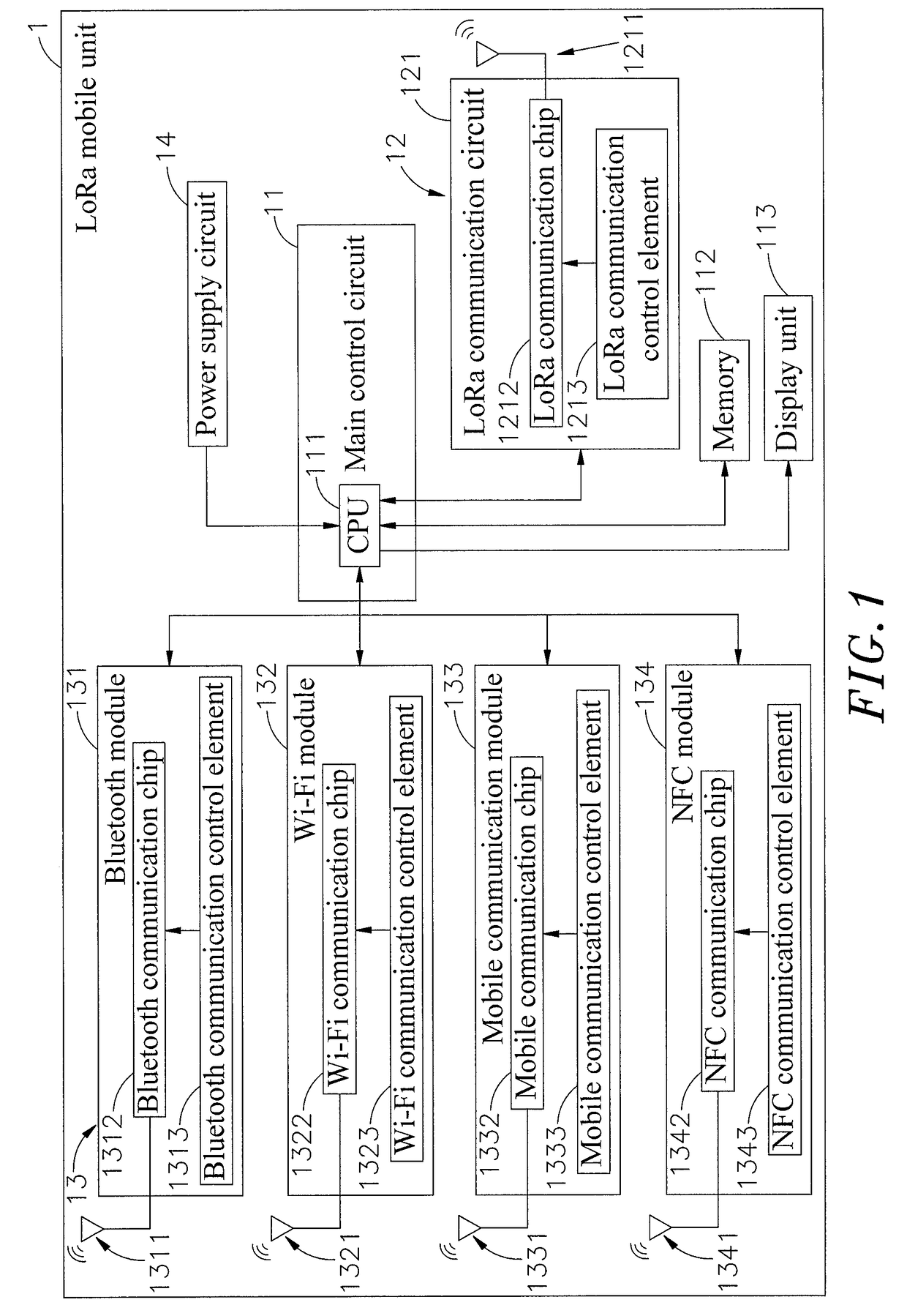 Lora mobile unit for allowing a mobile device to directly access lora information packets and data transmission method of same