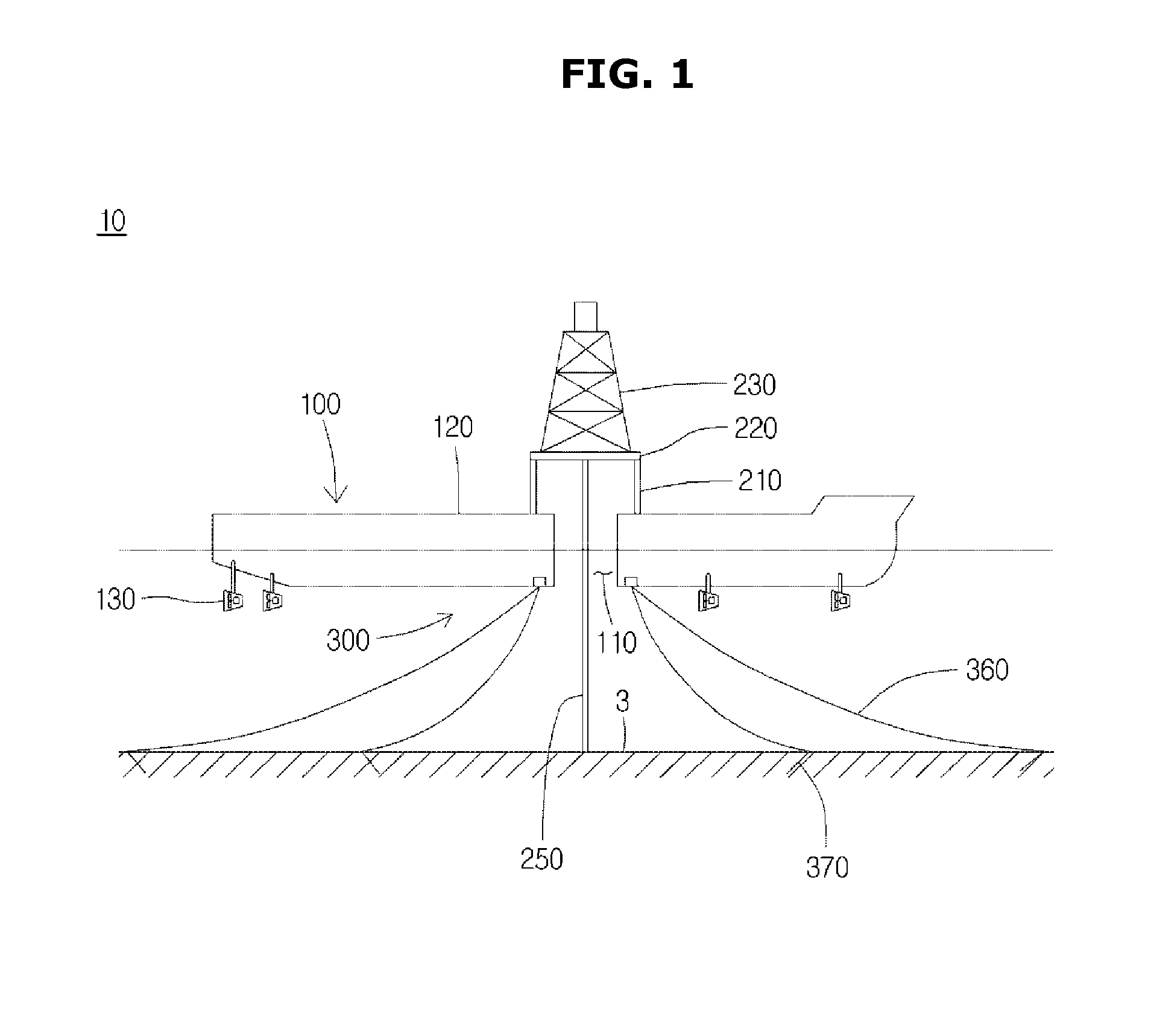 Mooring system and drill ship including the same