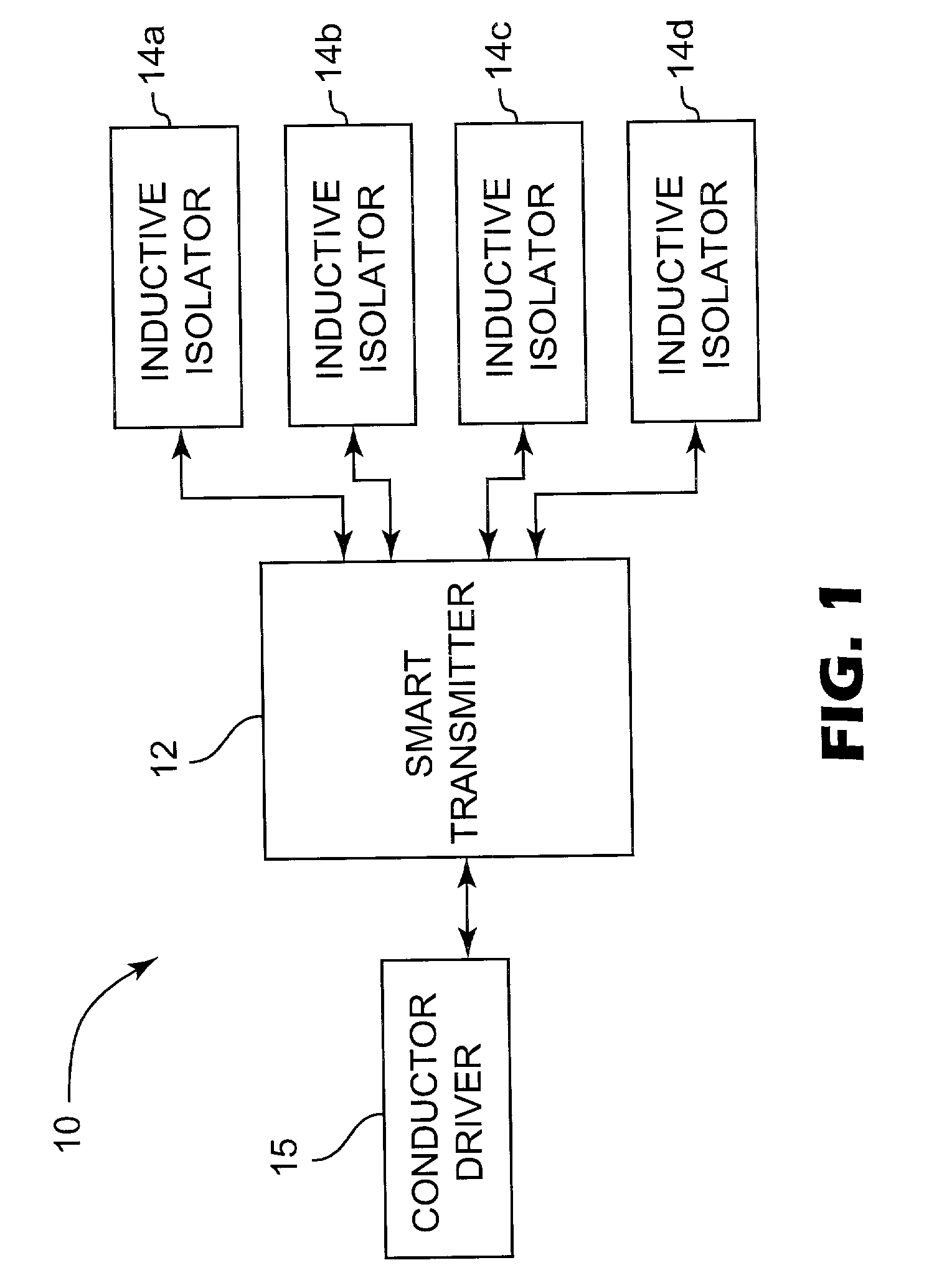 Cable location system using magnetic induction