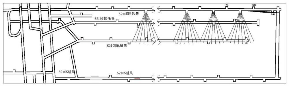 Comprehensive gas control method for fully mechanized caving face in three soft and extra thick coal seams