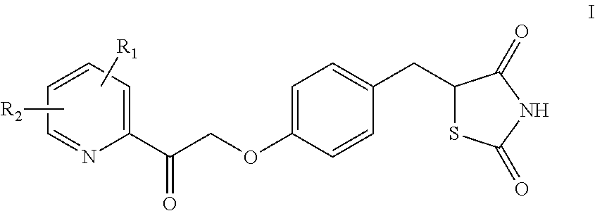 Synthesis for thiazolidinedione compounds