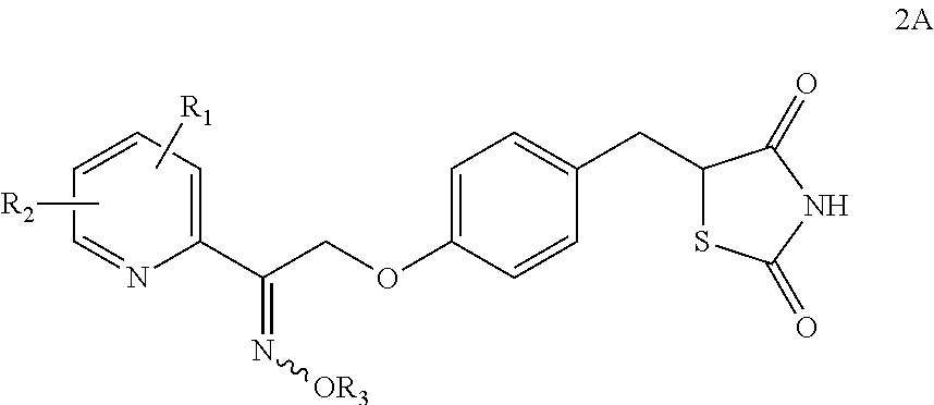 Synthesis for thiazolidinedione compounds