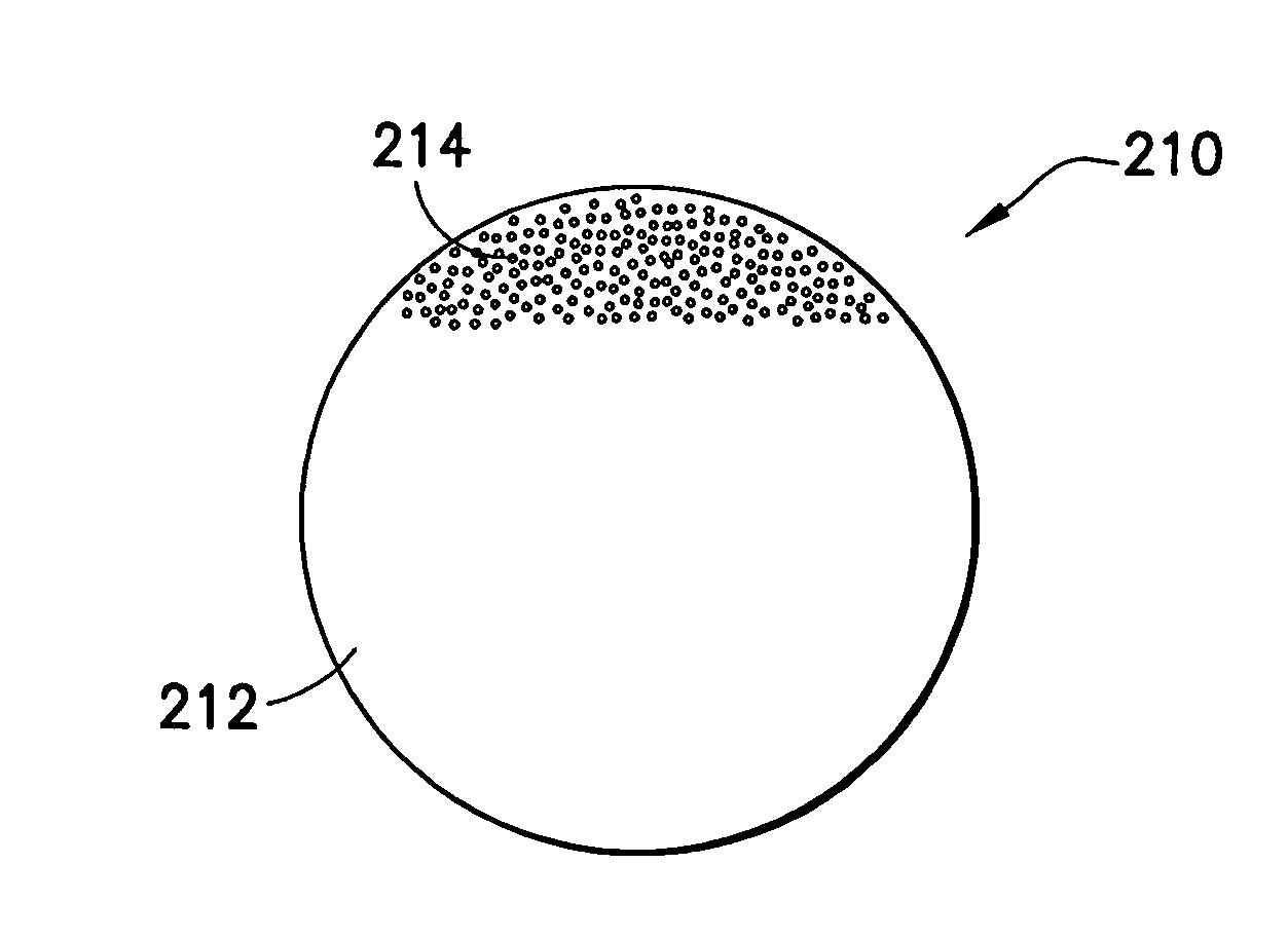 Device for separating components of a fluid sample