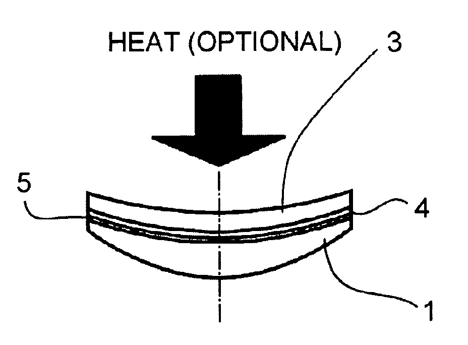 Process for transferring coatings onto a surface of a lens substrate with most precise optical quality
