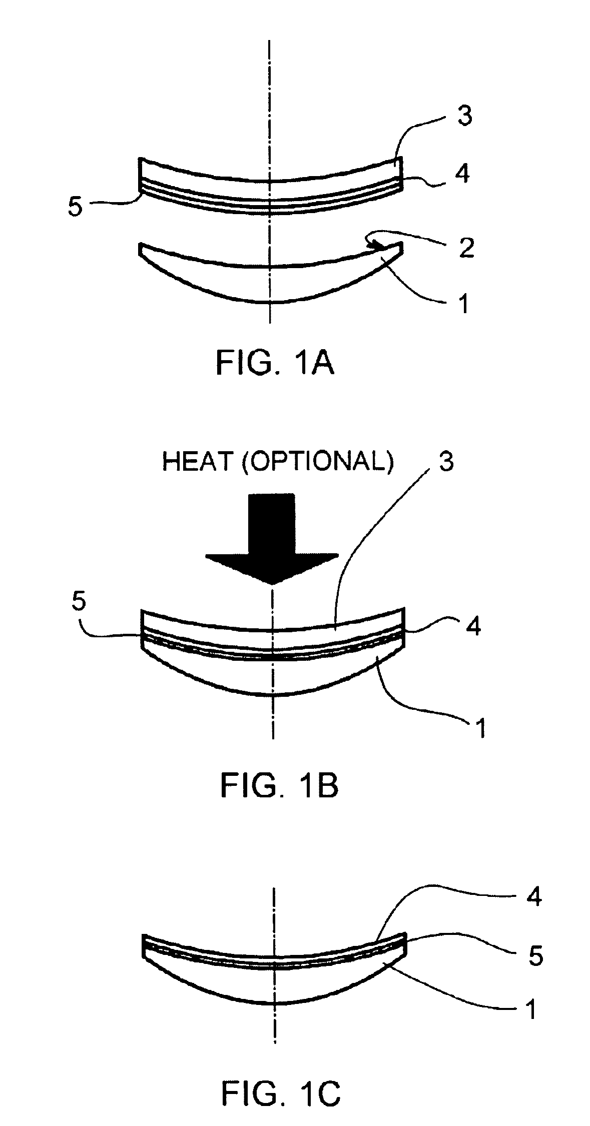 Process for transferring coatings onto a surface of a lens substrate with most precise optical quality