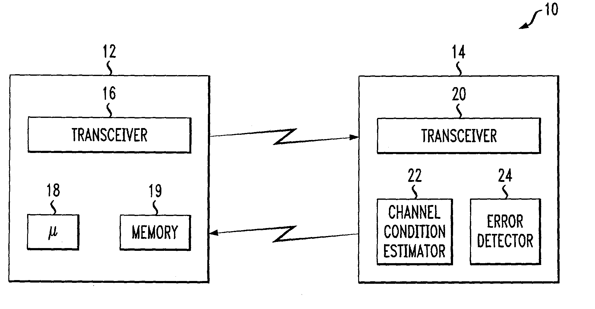 Adapative quality control loop for link rate adaptation in data packet communications