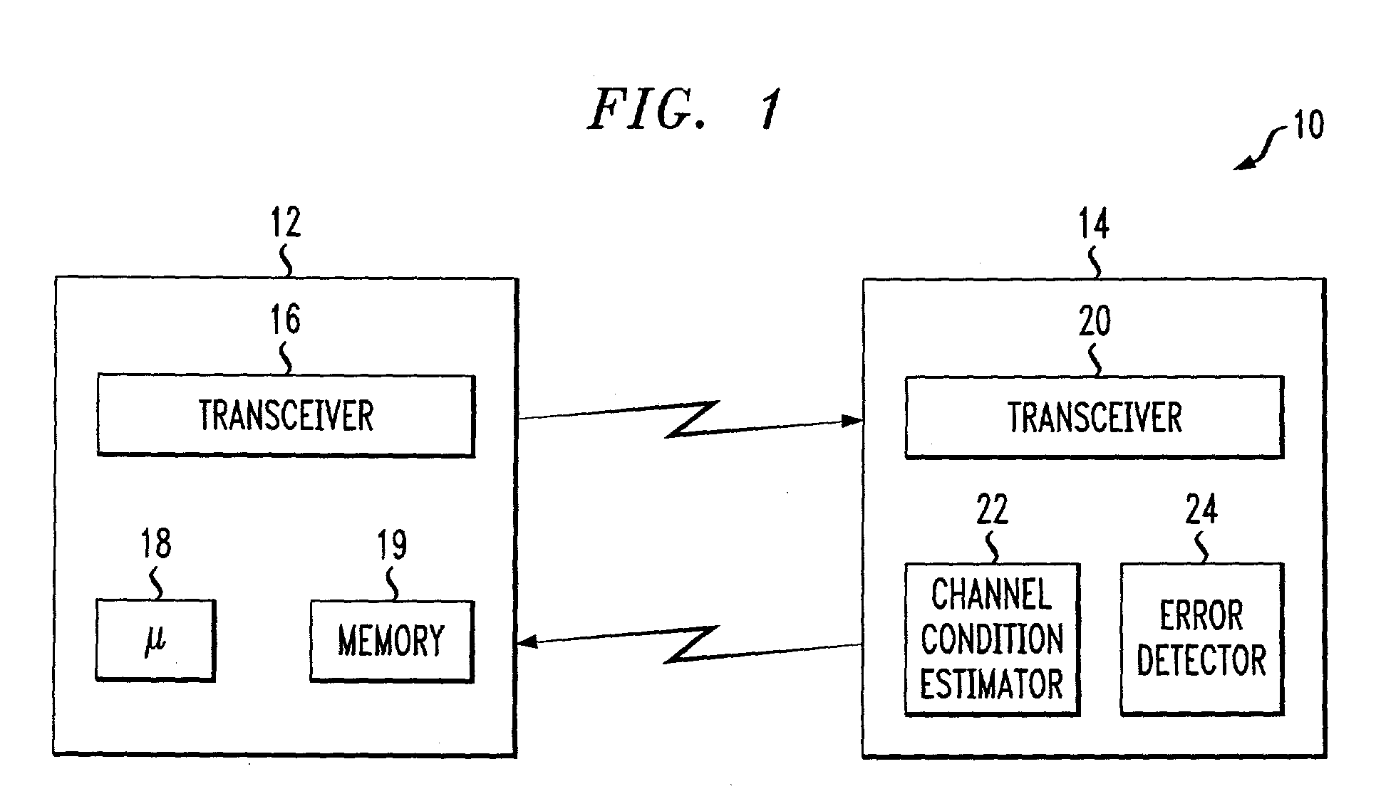 Adapative quality control loop for link rate adaptation in data packet communications