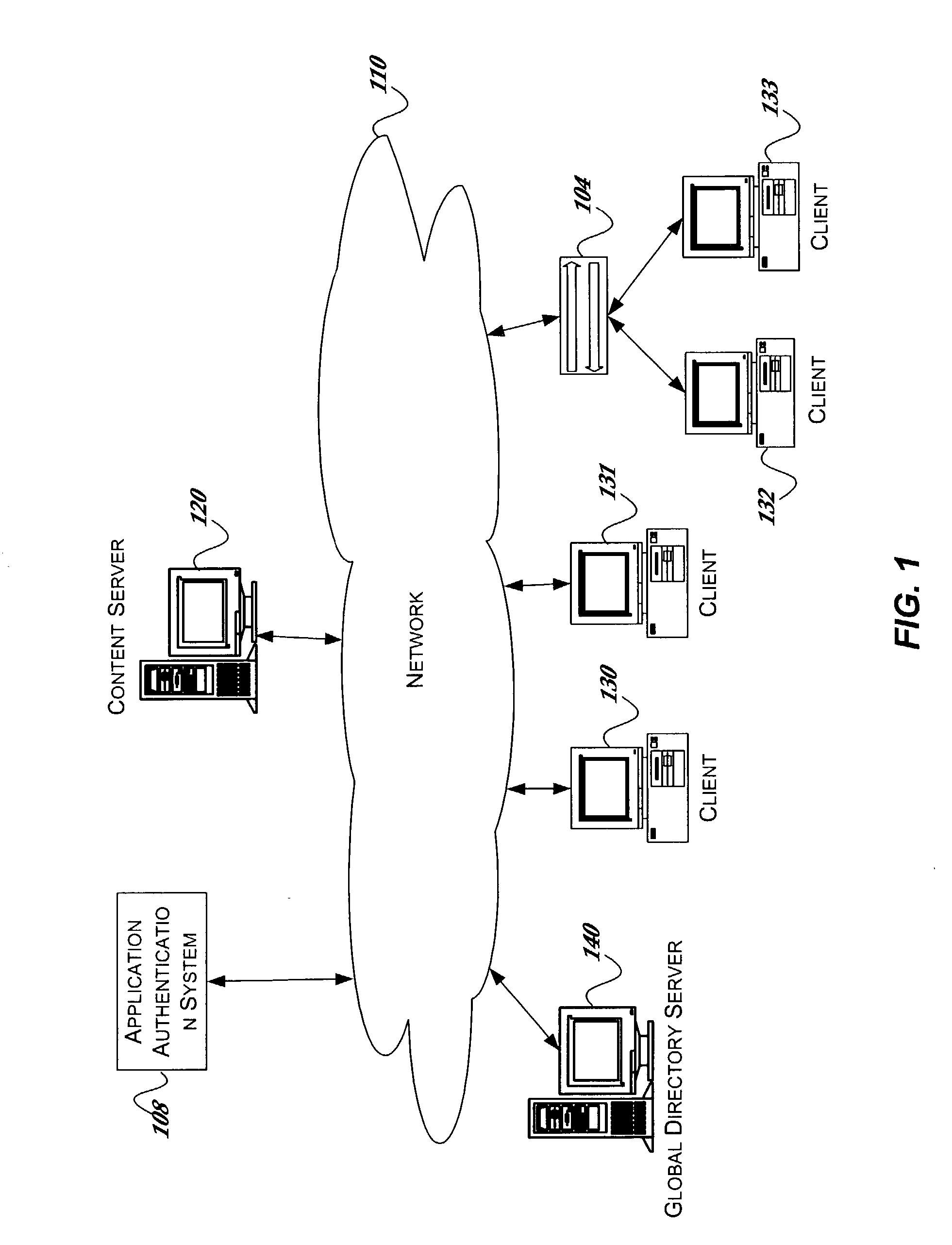 Method and system for enabling content security in a distributed system