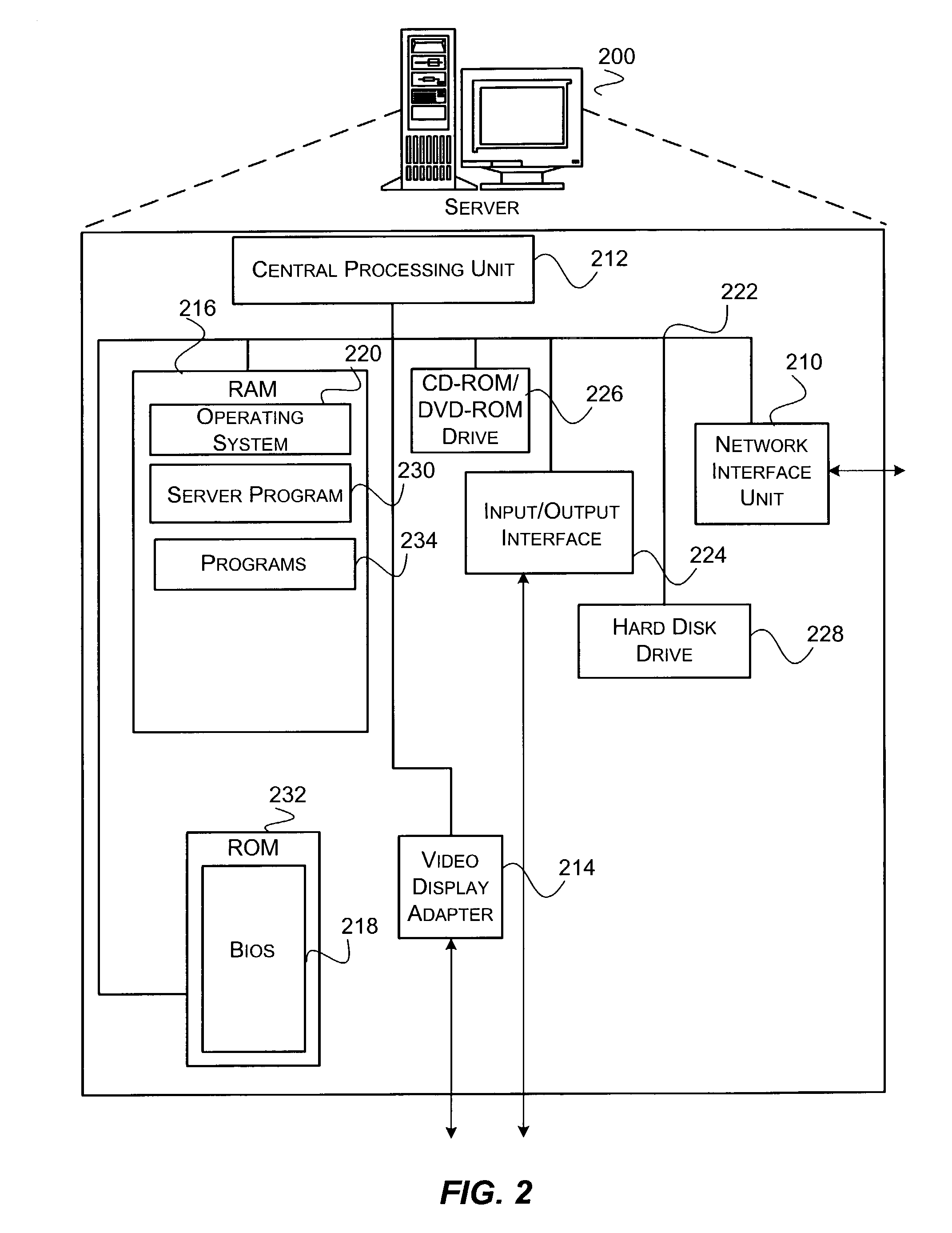 Method and system for enabling content security in a distributed system