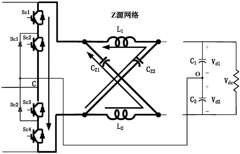 Z-source three-level PWM (pulse width modulation) rectifier and method for controlling same