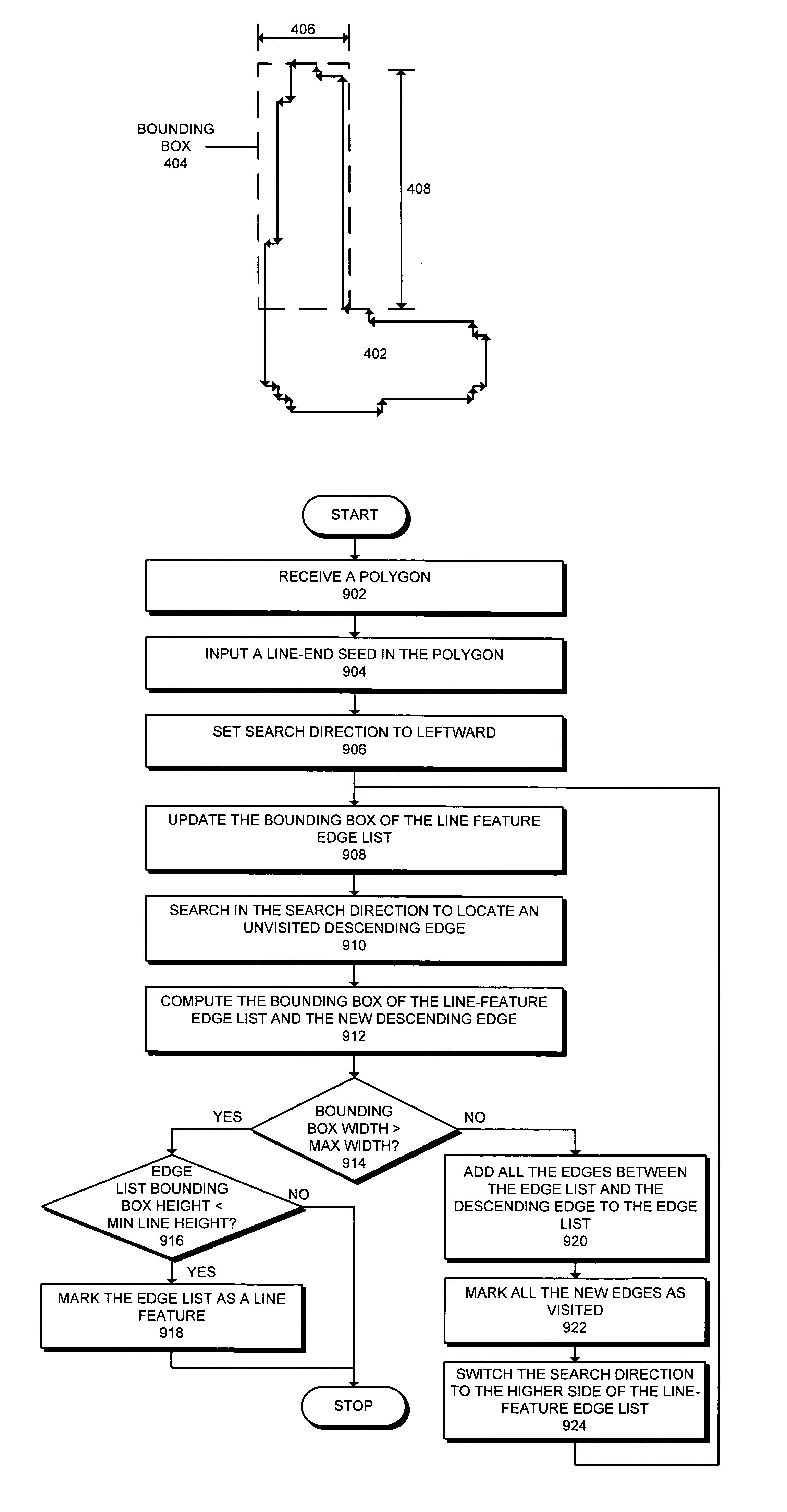 Method and apparatus for identifying line-end features for lithography verification