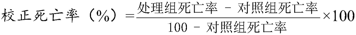 Insecticidal suspending agent for apocheima cinerarius ershoff nucleus polyhedrosis virus and beauveria bassiana and preparation method of insecticidal suspending agent