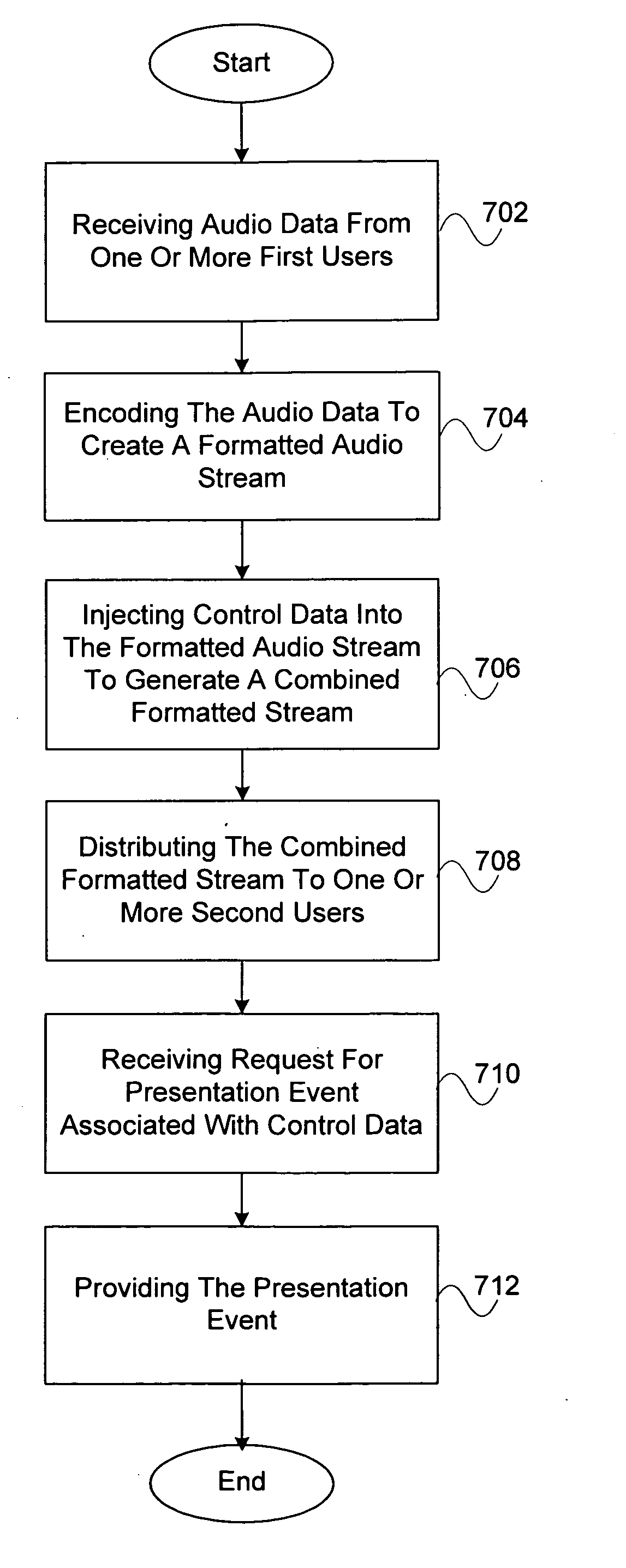 Systems and methods for integrating live audio communication in a live web event