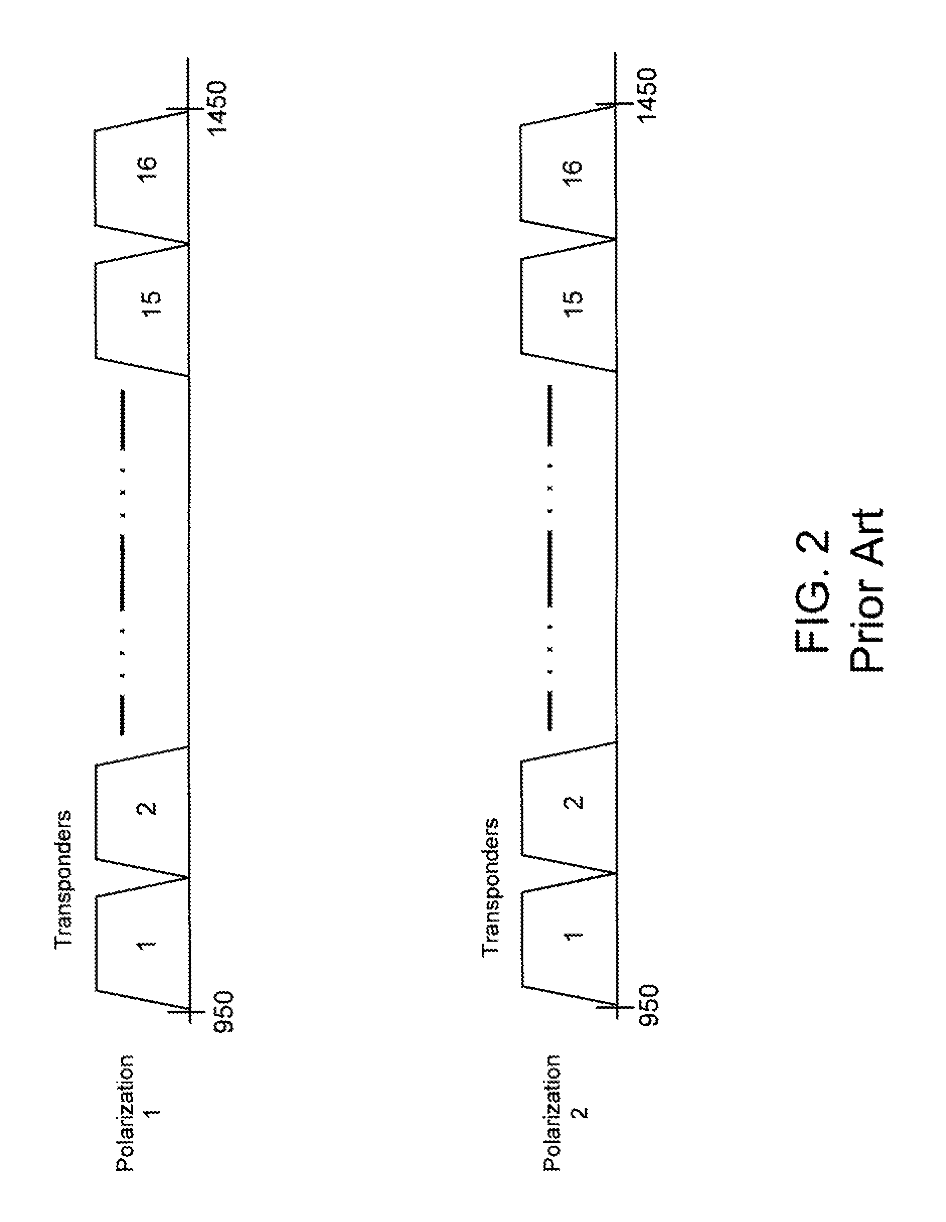Broadband satellite system for the simultaneous reception of multiple channels using shared iterative decoder