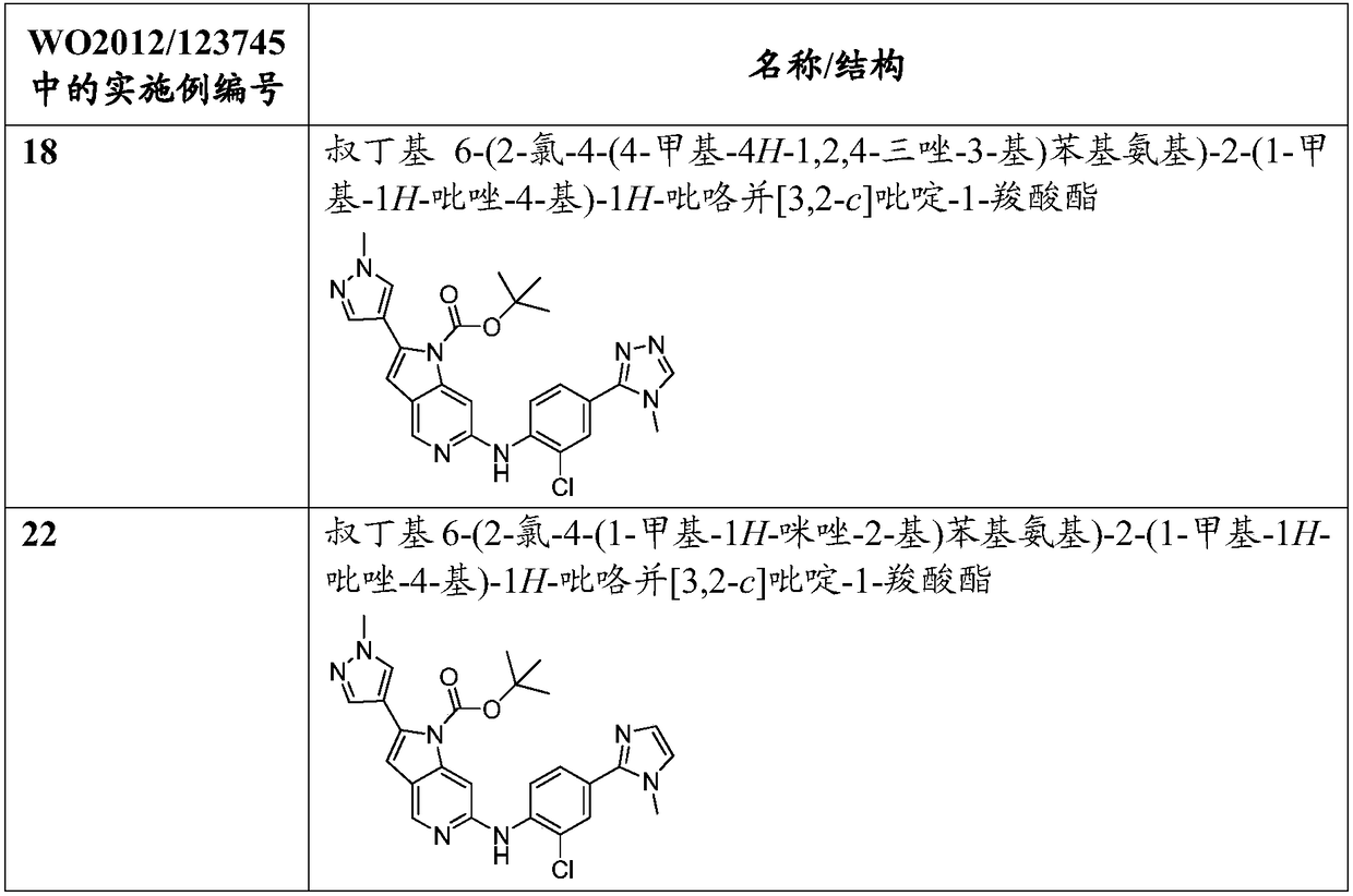 Novel pyrrolo[3,2-c]pyridine-6-amino derivatives