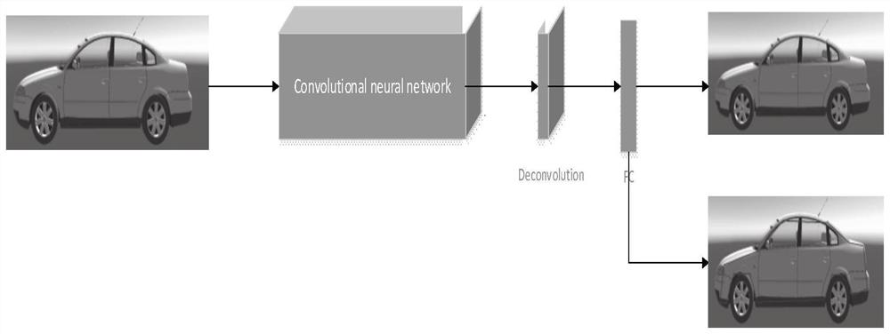 A vehicle re-identification method and system