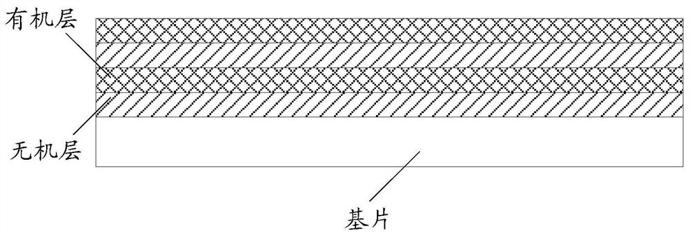 Device packaging method and flexible device