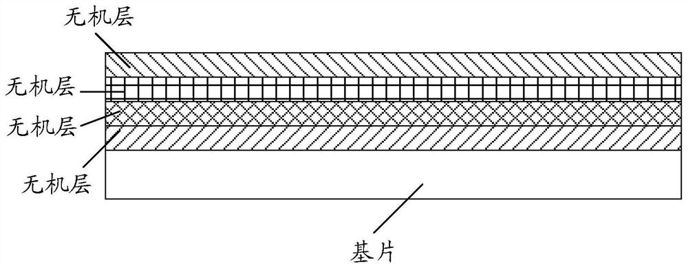 Device packaging method and flexible device