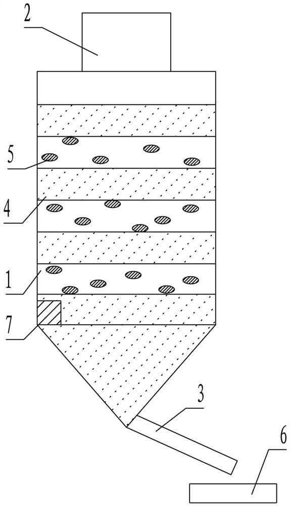 Converter fly ash homogenization treatment briquetting method