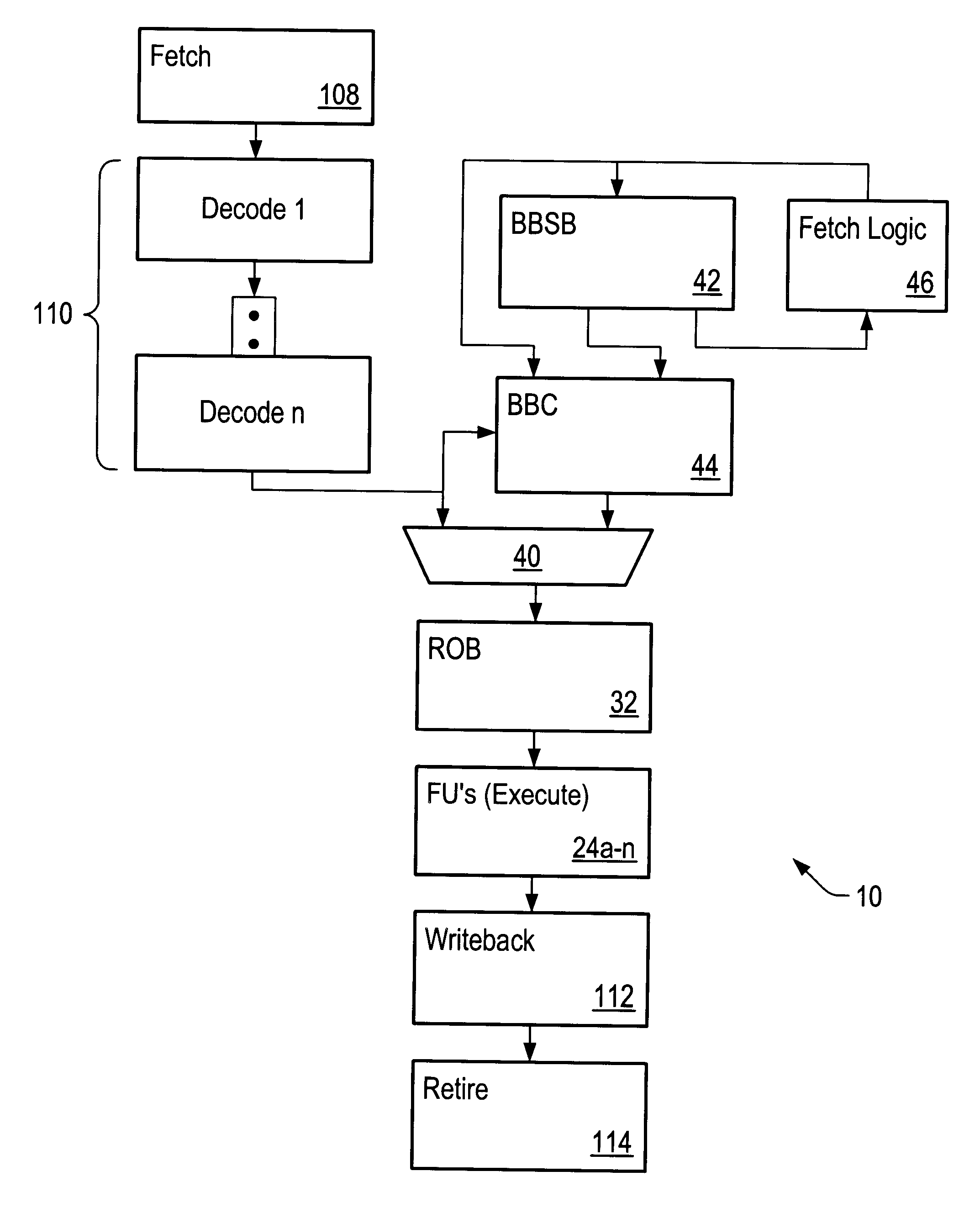 Using padded instructions in a block-oriented cache