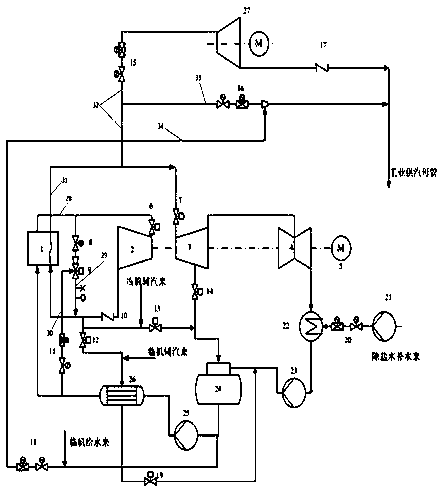 Industrial steam residual pressure gradient utilization system applied to machine halt and boiler-stop-free manner of coal-fired steam supply unit